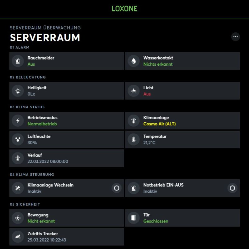 Loxone Übersicht